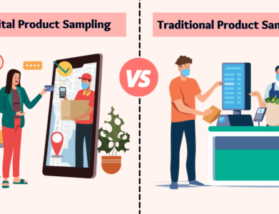 From Product Launch to Customer Purchase