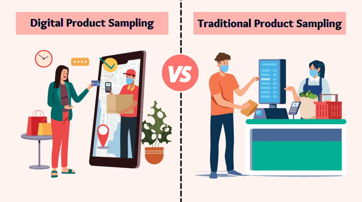 From Product Launch to Customer Purchase